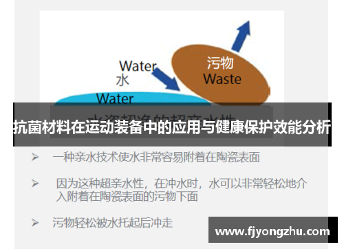 抗菌材料在运动装备中的应用与健康保护效能分析